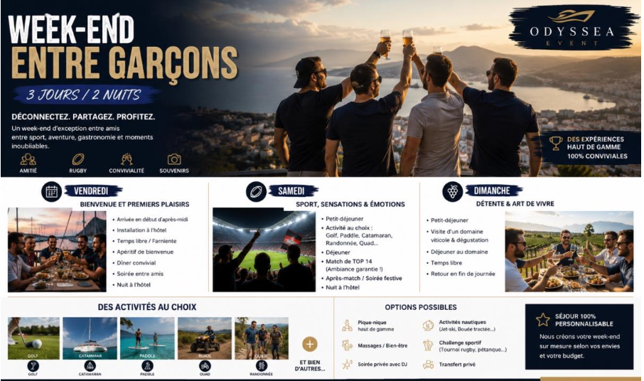 Escapade et week-end entre gar&ccedil;ons sur la C&ocirc;te d&rsquo;Azur